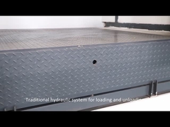 Adatto per il carrello elevatore per il carico e lo scarico di piattaforme