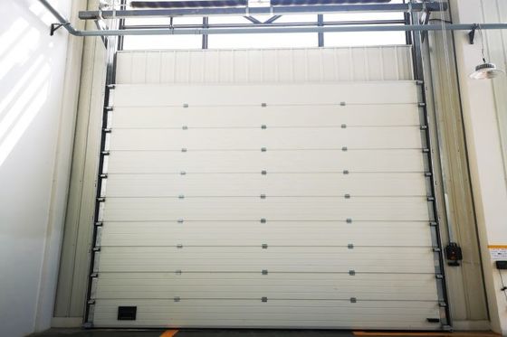 Sistema di protezione della spalla esterna della porta di sicurezza industriale